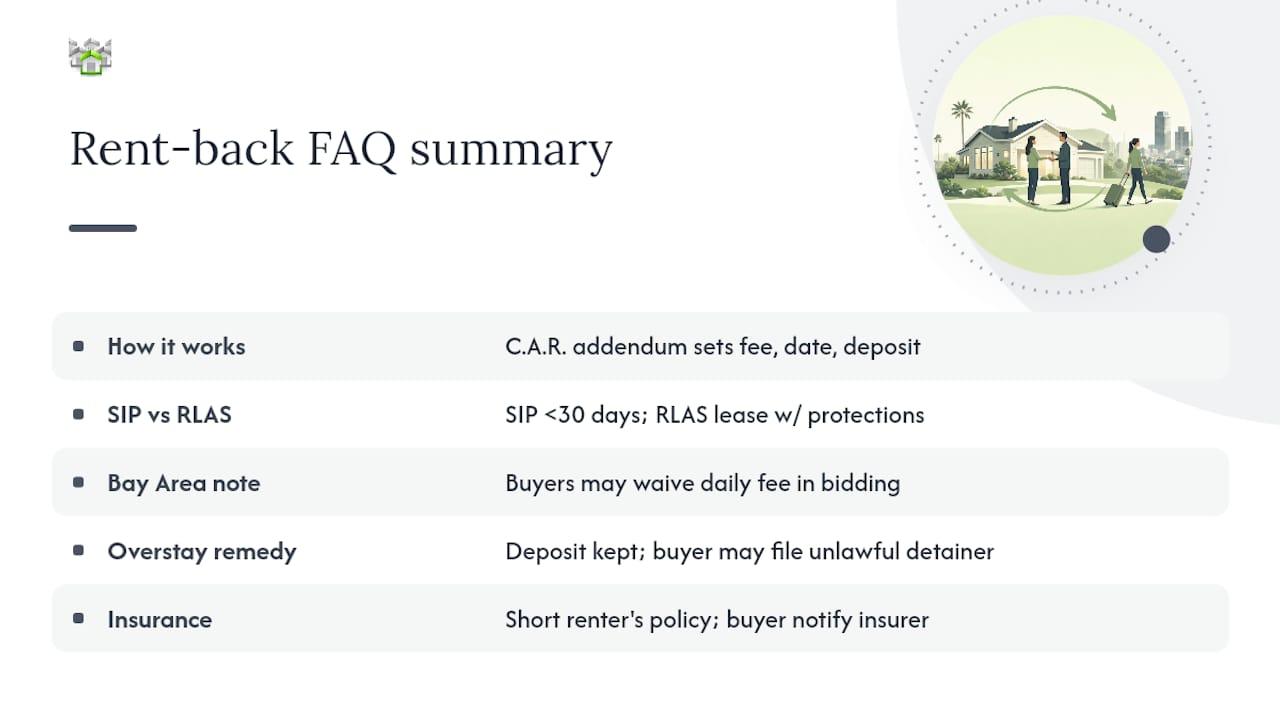 Frequently Asked Questions — overview diagram